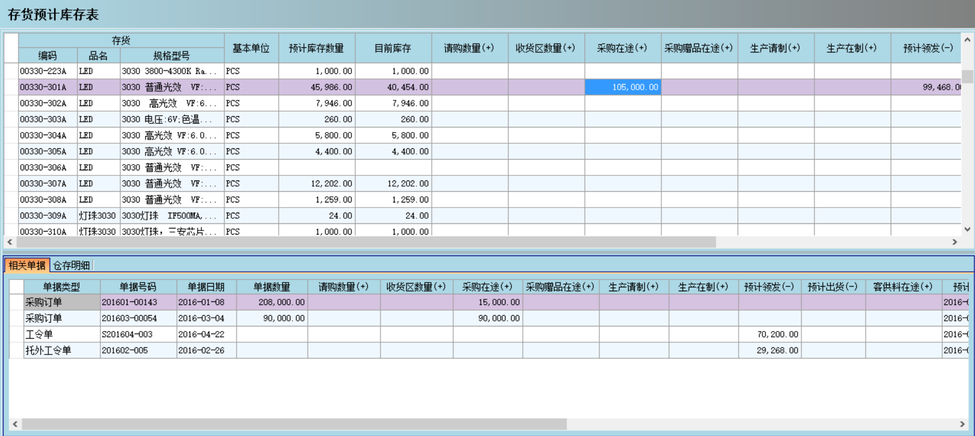 ERPky官方网站,ky官方网站,首页
是否能帮助企业实现零库存?