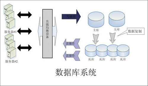 怎样的Erpky官方网站,ky官方网站,首页
可以提升企业的创新力与竞争力?