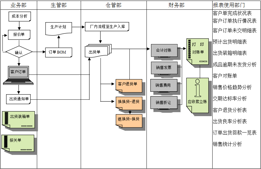 ERPky官方网站,ky官方网站,首页
