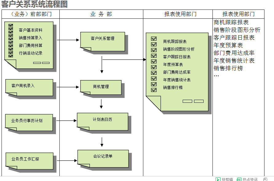 　ERPky官方网站,ky官方网站,首页
的具体操作步骤是怎样的