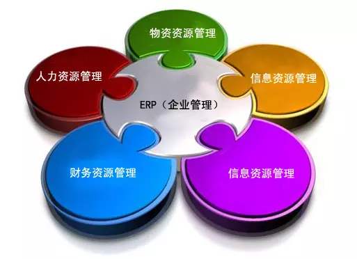 ERPky官方网站,ky官方网站,首页
是所有行业都适用吗?
