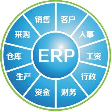 一套erp企业管理ky官方网站,ky官方网站,首页
要多少钱?