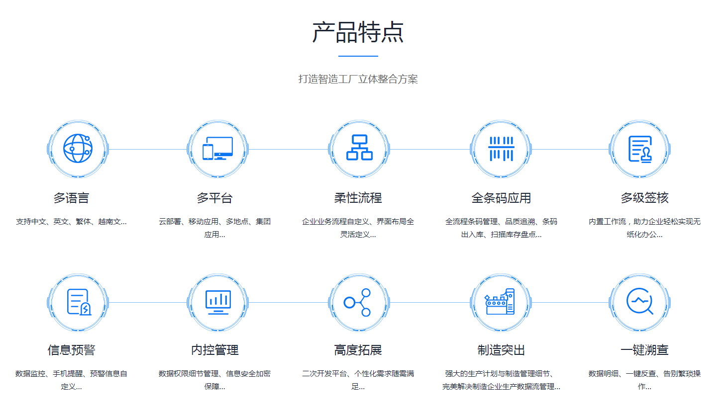  ERPky官方网站,ky官方网站,首页
需要多少钱？