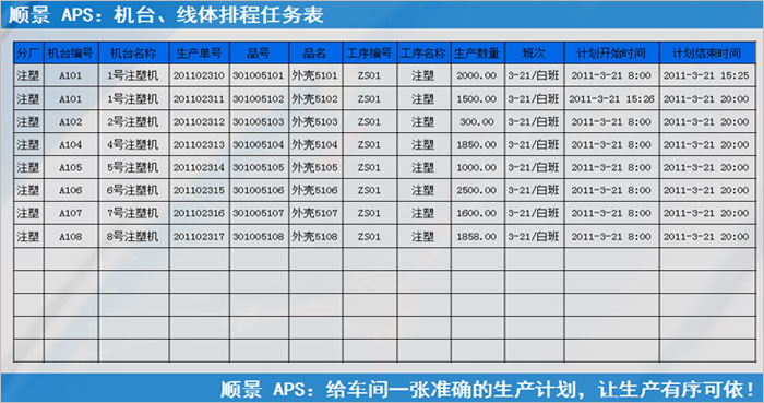 ERPky官方网站,ky官方网站,首页
执行的过程中会遇到什么问题?