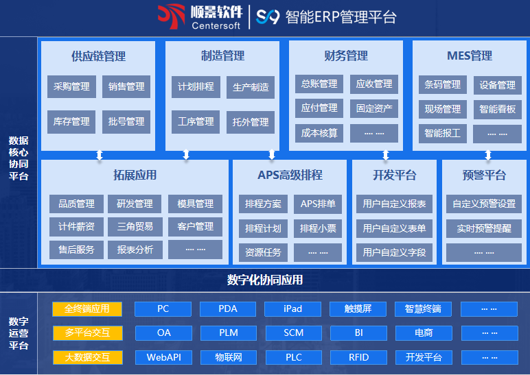 ky官方网站,ky官方网站,首页S9 ERPky官方网站,ky官方网站,首页
