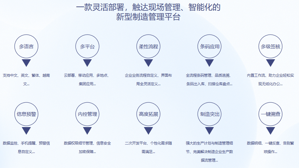ky官方网站,ky官方网站,首页S9 ERPky官方网站,ky官方网站,首页
