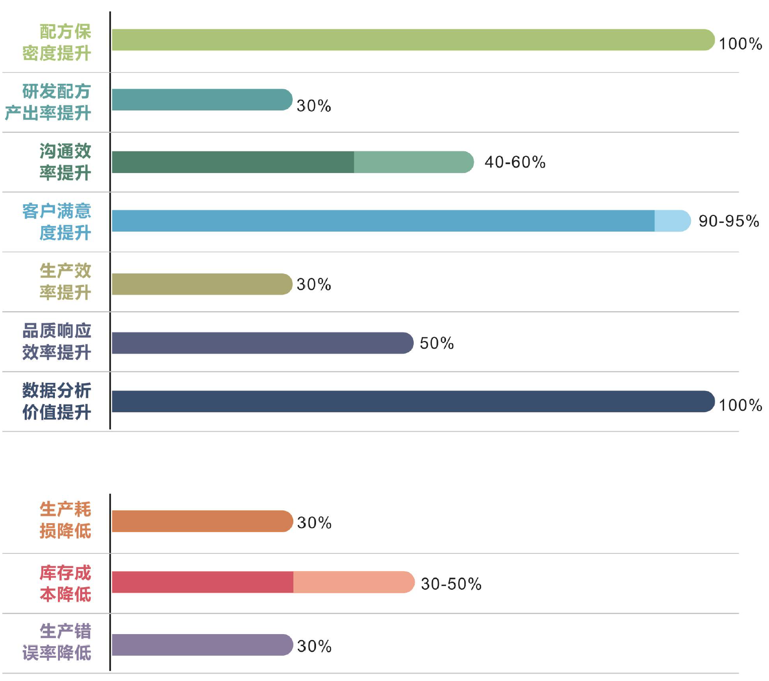 ky官方网站,ky官方网站,首页化工云应用效果总结 ky官方网站,ky官方网站,首页化工云应用效果总结