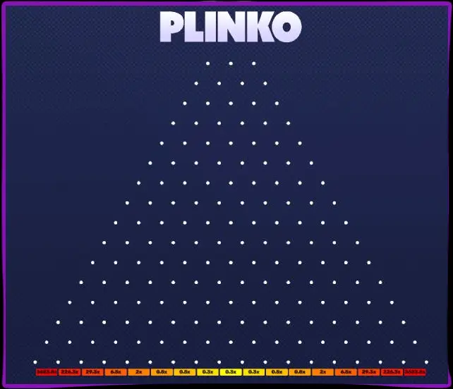 Plinko de Spribe